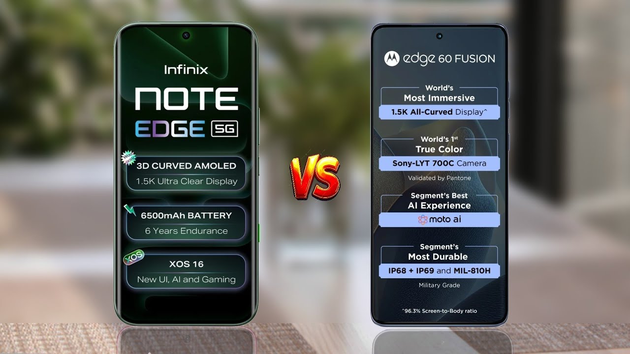 Infinix Note Edge против Moto Edge 60 Fusion