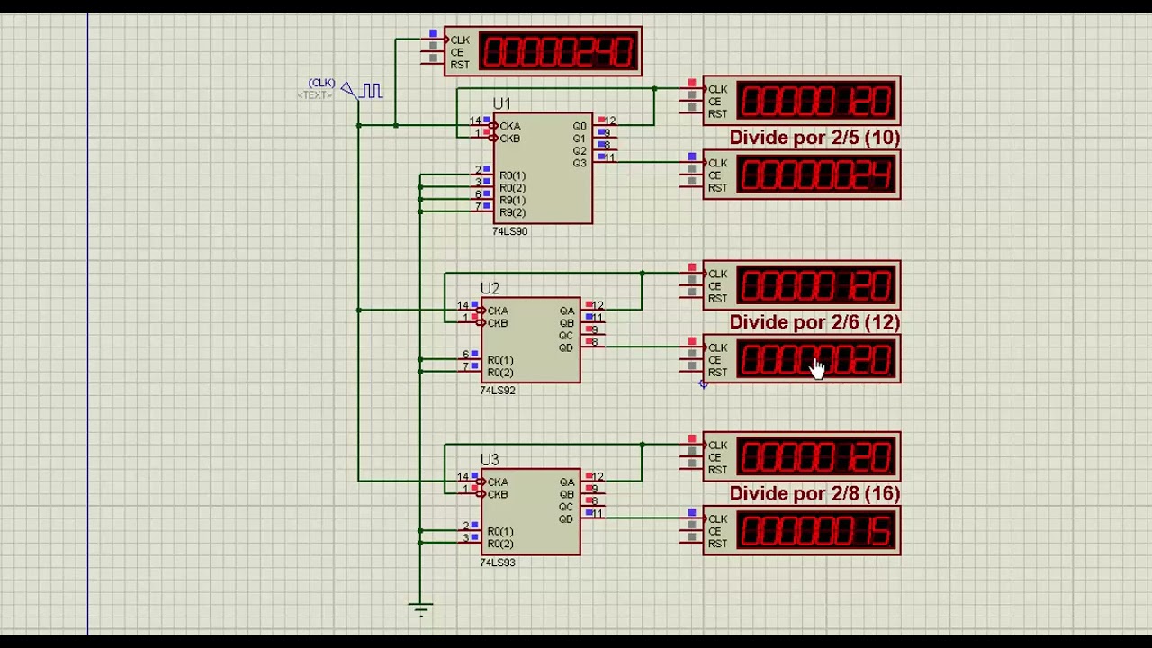 PROTEUS ISIS – ESTUDO DOS CIs COMERCIAIS 74LS90 – 74LS92 – 74LS93 COMO DIVISORES DE FREQUÊNCIA