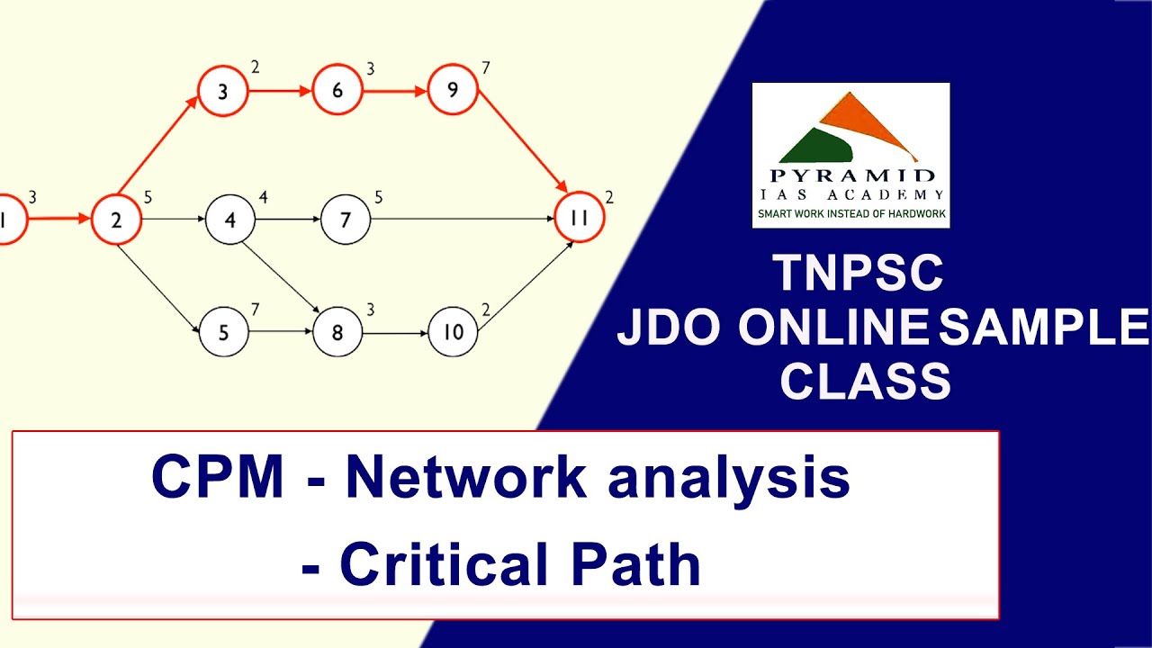 Sample Class -Online class conducted On 07.01.2023 for JDO Batch-CPM-Network analysis-Critical Path