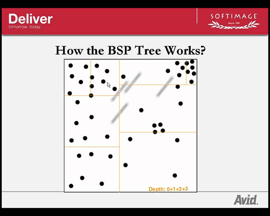Rendering: How BSP tree works