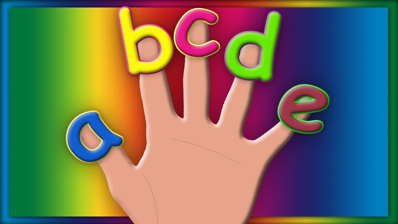 ABC Finger Family Song | Learn Alphabet | ABC Baby Songs
