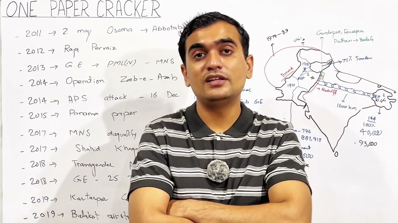 Lecture 12: Selected Clip | Assistant S&GAD | Assistant Police | #PPSC #Assistant