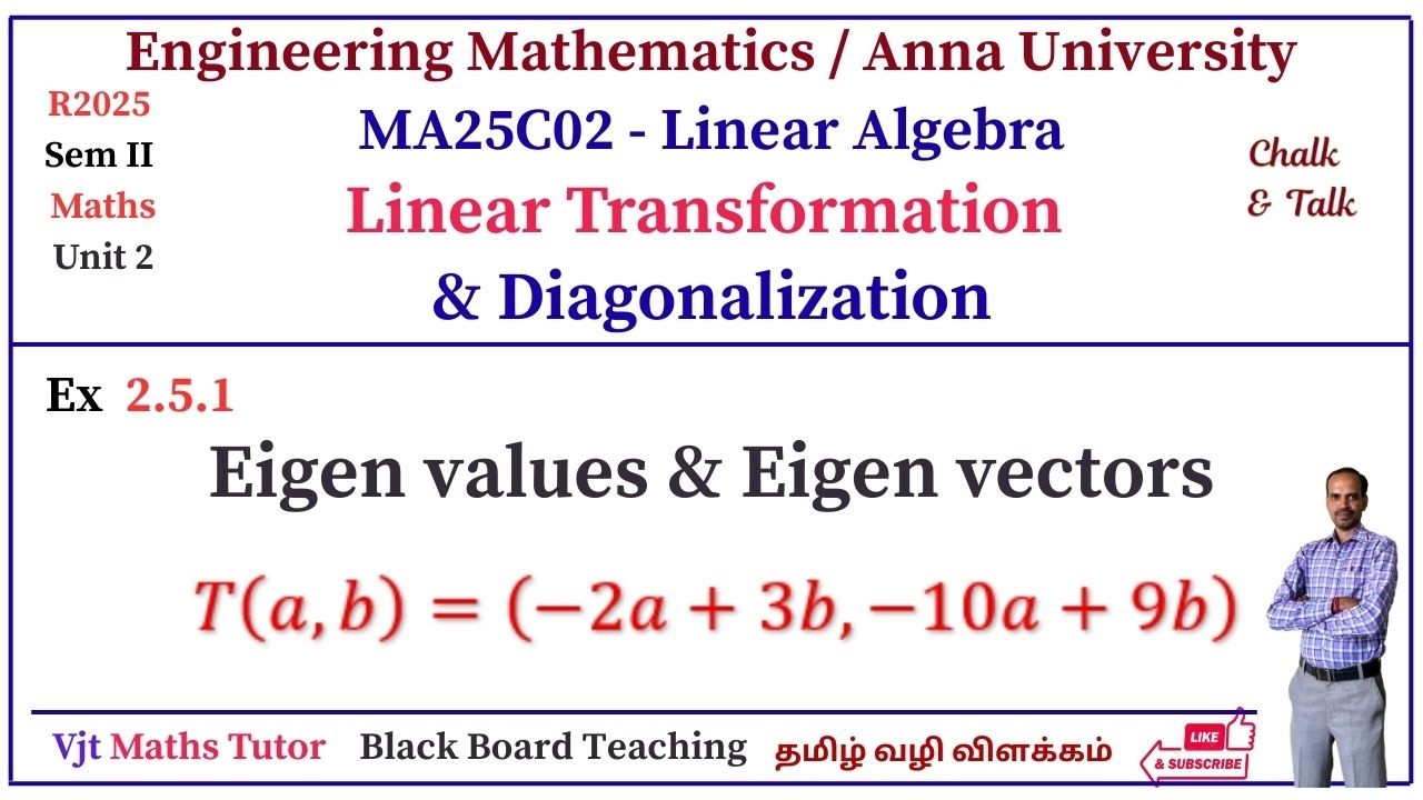 Eigen Values & Vectors | Linear Transformation & Diagonalization | MA25C02 | Linear Algebra | Sum 1