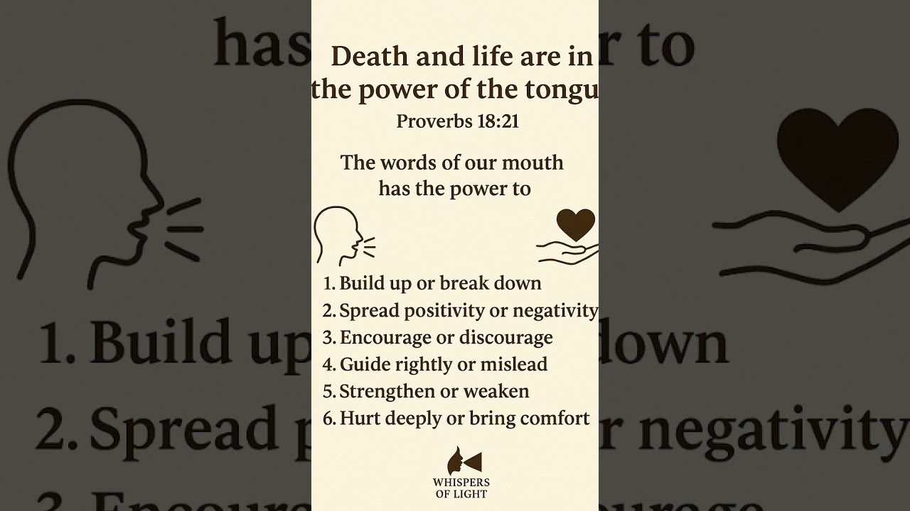 Let's watch our words!! #wordsoflife #speakwisely #reflectchrist #speakkindly #speakgood #bepolite
