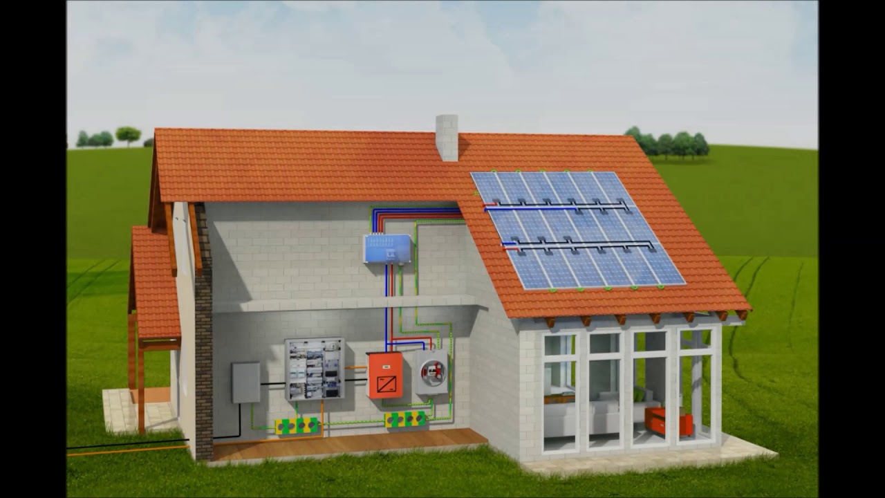 Citel Surge Protectors for Photovoltaic DC/AC Systems