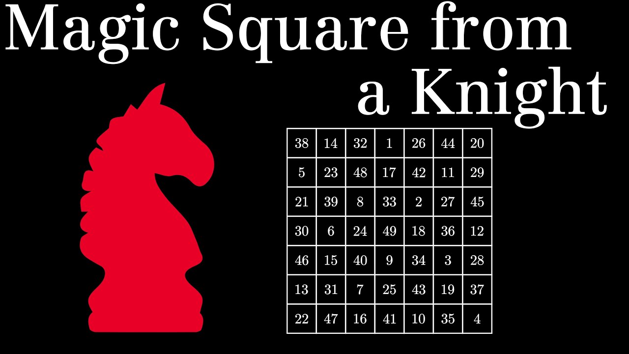 Odd Magic Squares from a Knight's Move (synthwave enumeration)