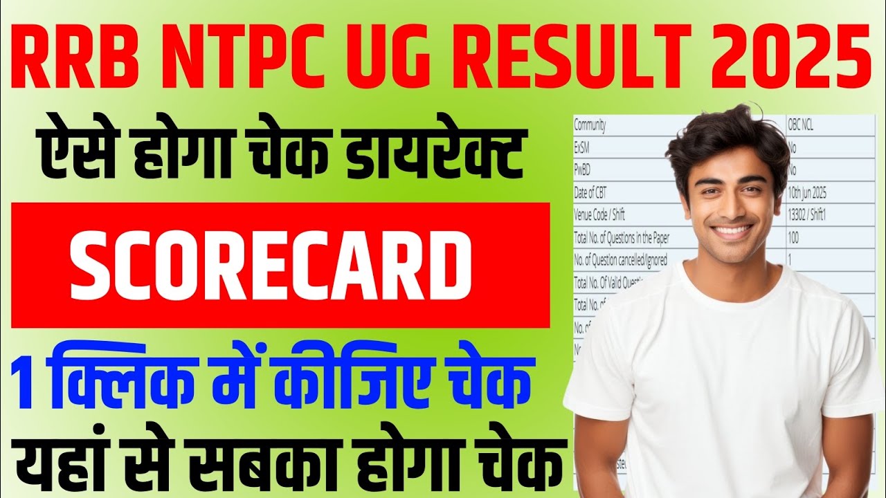 RRB NTPC UG Result 2025 | RRB NTPC Undergraduate Scorecard 2025 | How To Check RRB NTPC UG Result