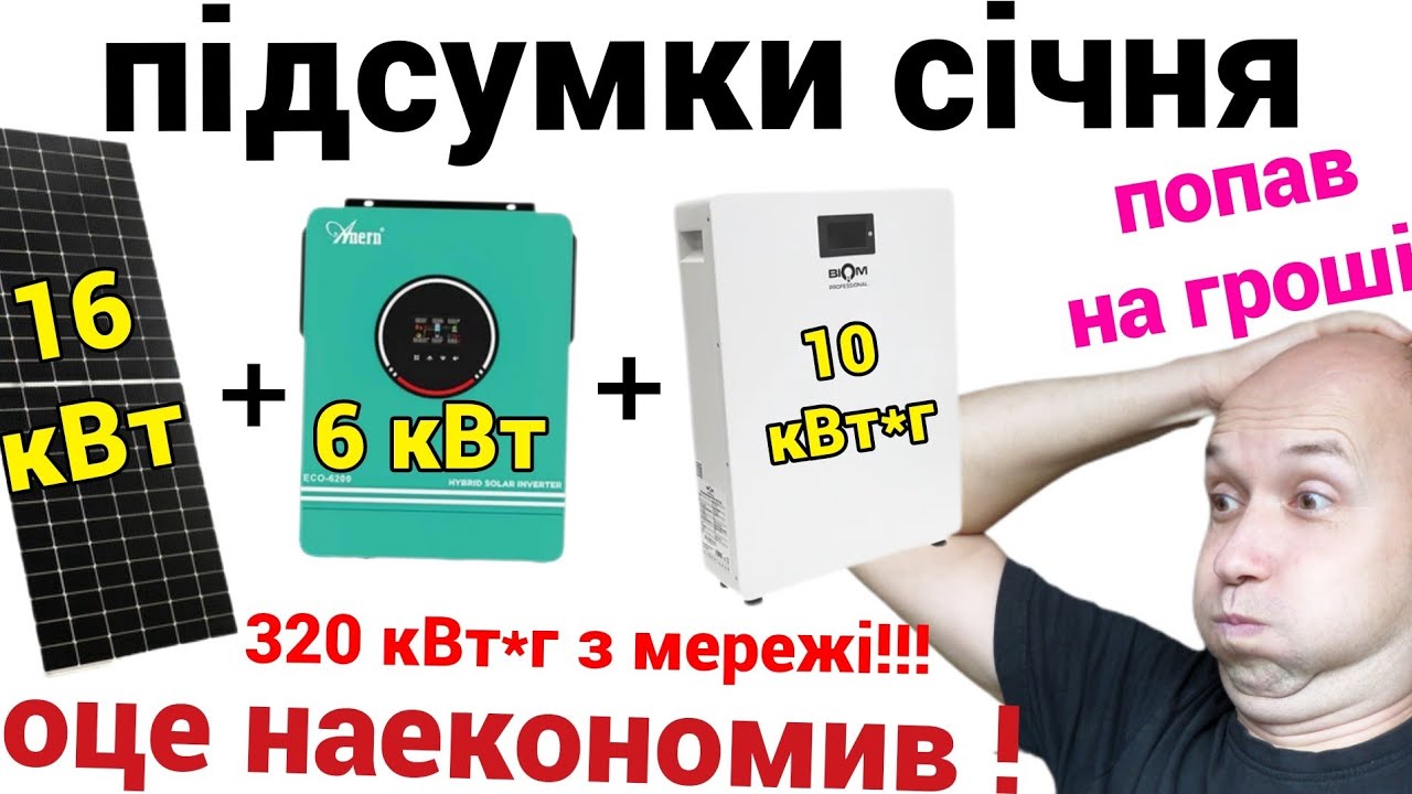 Генерація в січні була гарна але .....