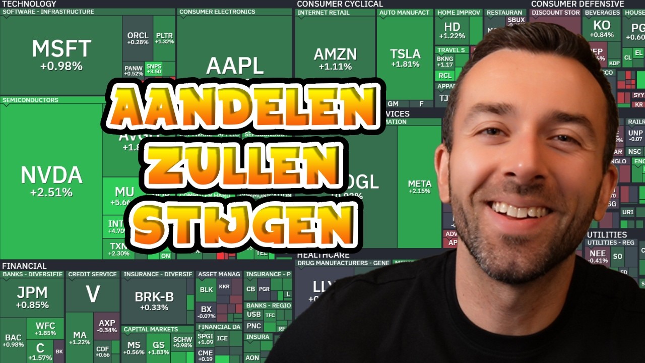 AANDELEN STIJGEN EN ZULLEN NOG VEEL MEER STIJGEN!
