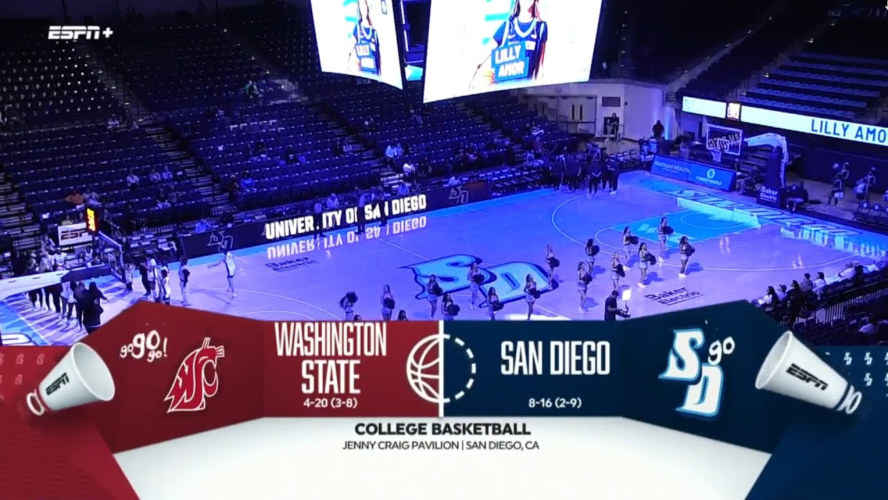 WSU WBB: Highlights at San Diego | 2/5/26