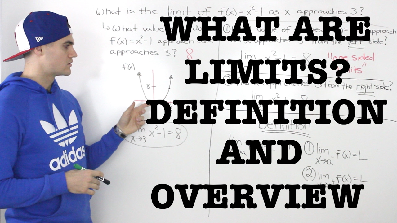 MCV4U (1.4) - Overview of Limits - Calculus