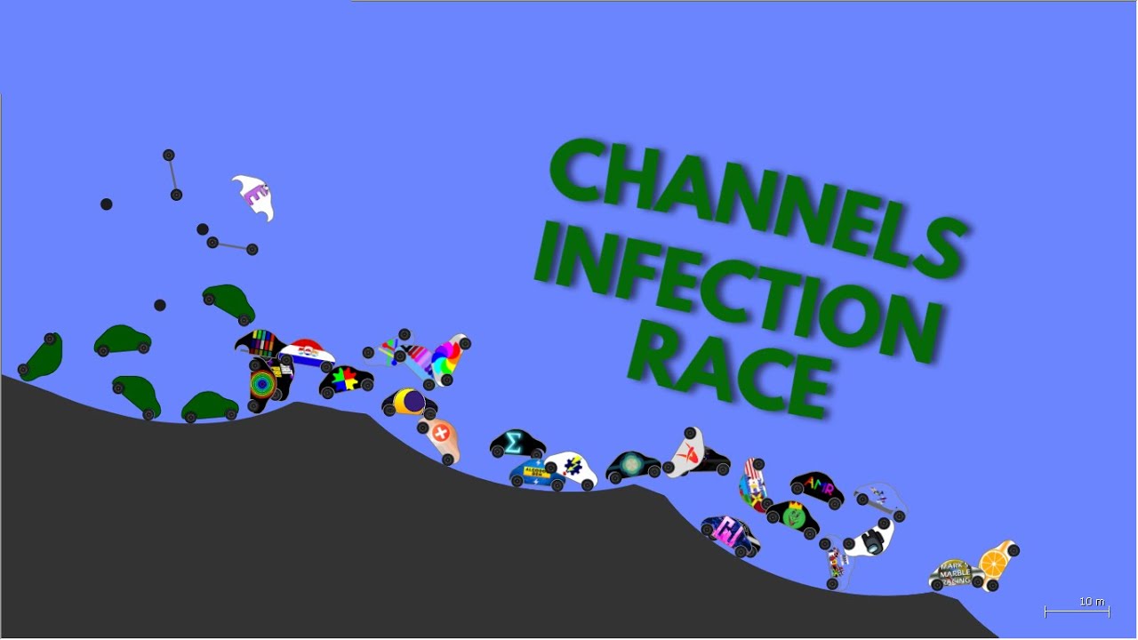 Youtubers Infection Car Race In Algodoo