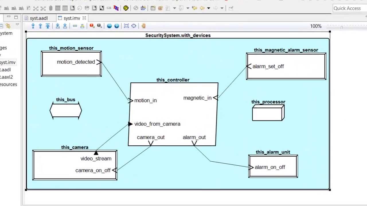Tutorial #3: Processor and Memory in AADL