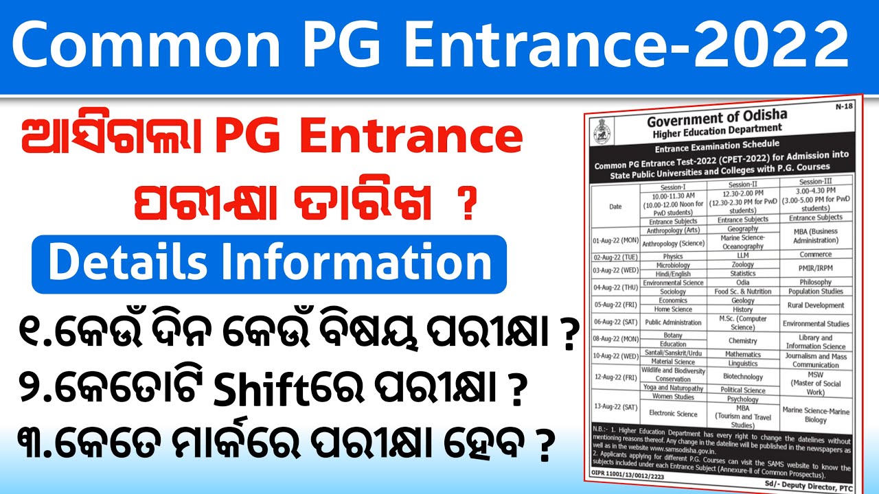 Common PG Entrance-2022 Exam Schedule Subject wise || Common PG Entrance Test-2022 Exam date