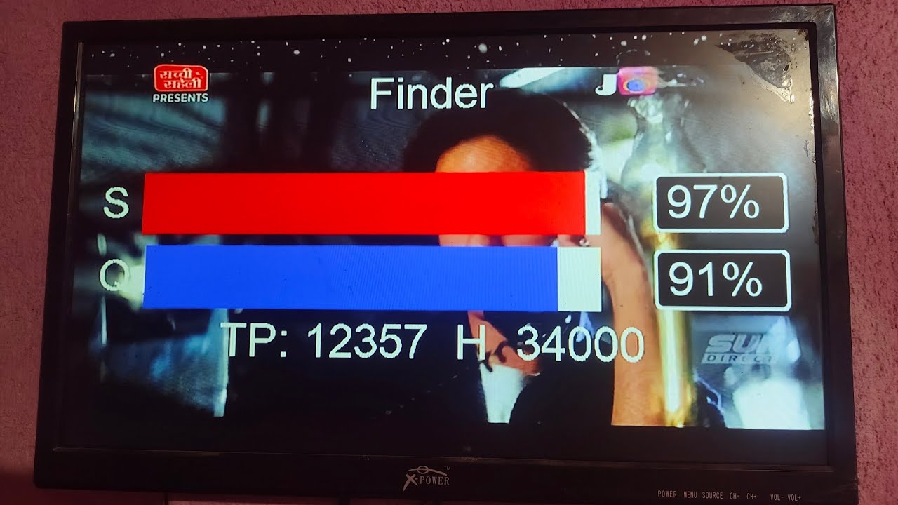 Gx6605s HW 203 s2 Panel ok New software update funcam a-share wala New software update||DTH Master