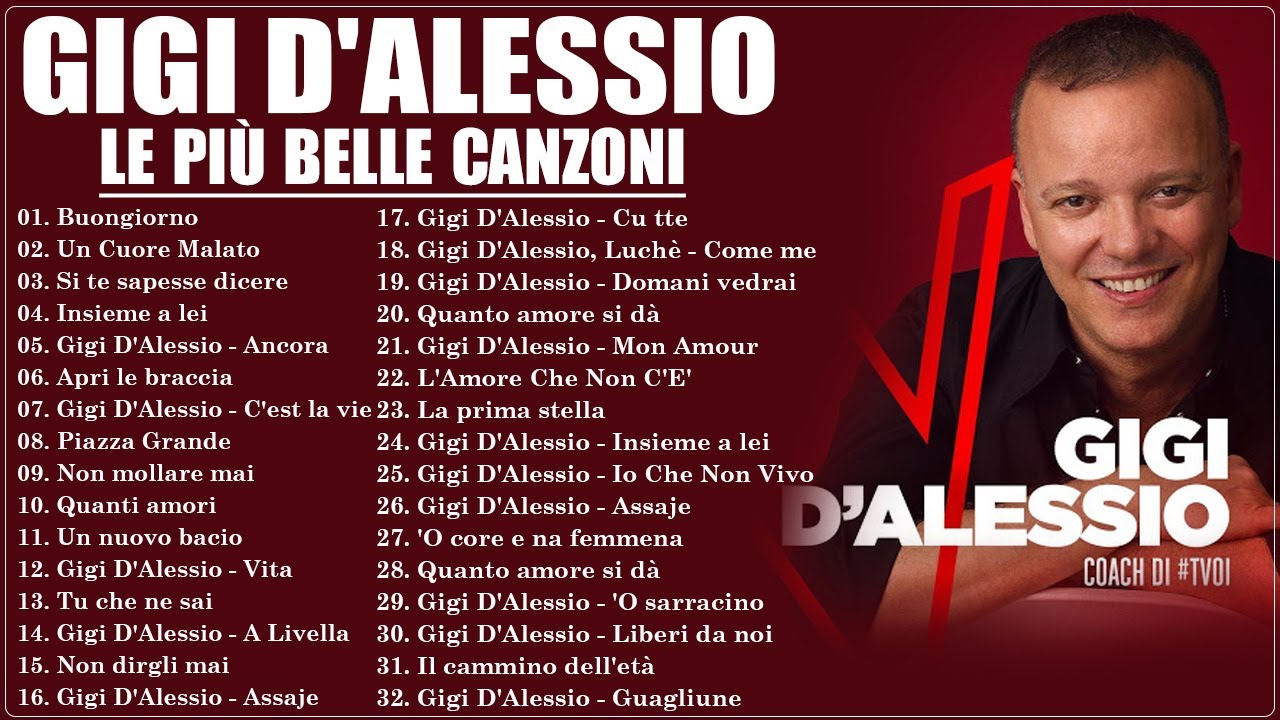 il meglio di Gigi D'Alessio - Gigi D'Alessio I 20 migliori successi - Gigi D'Alessio canzoni nuove