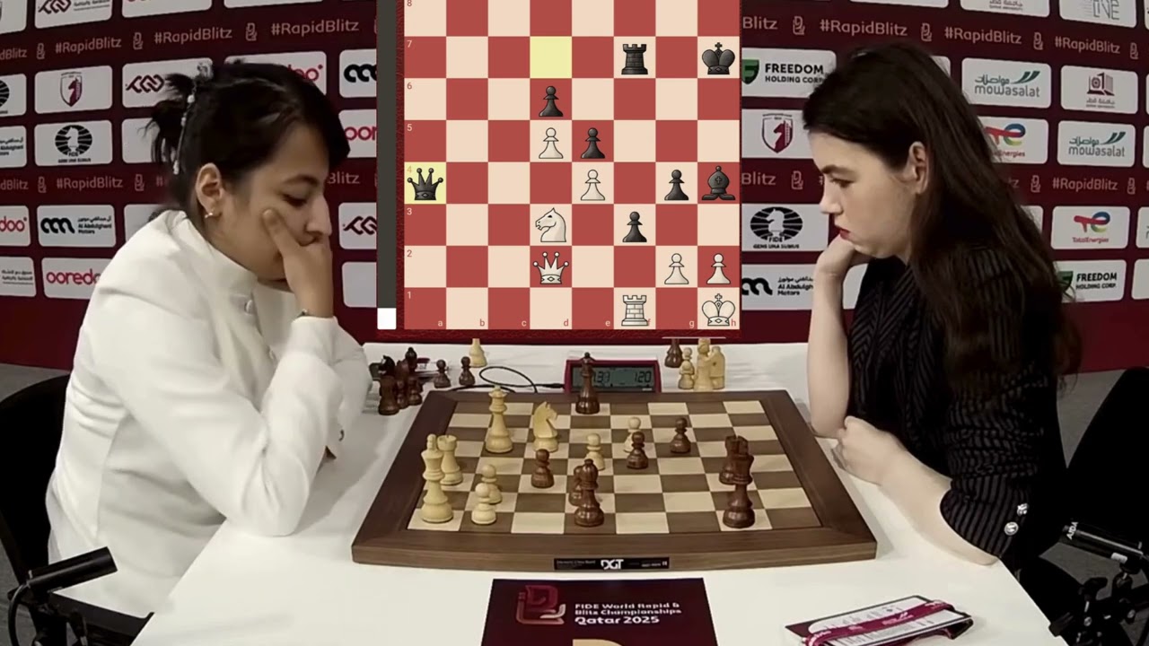 Goryachkina Defeats Afruza Khamdamova | Round 9 Women’s World Rapid 2025 #chess #chessgame