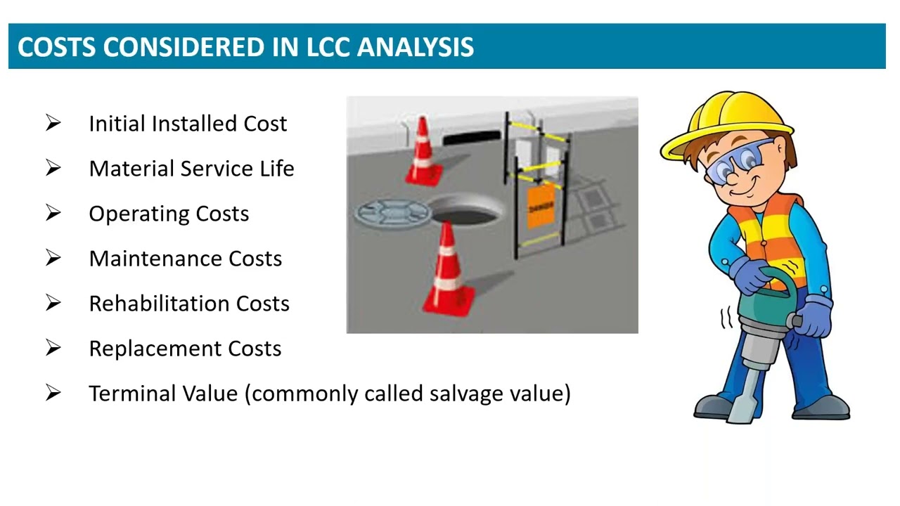 Life Cycle Cost Analysis for Decision Making in Collections System Rehabilitation