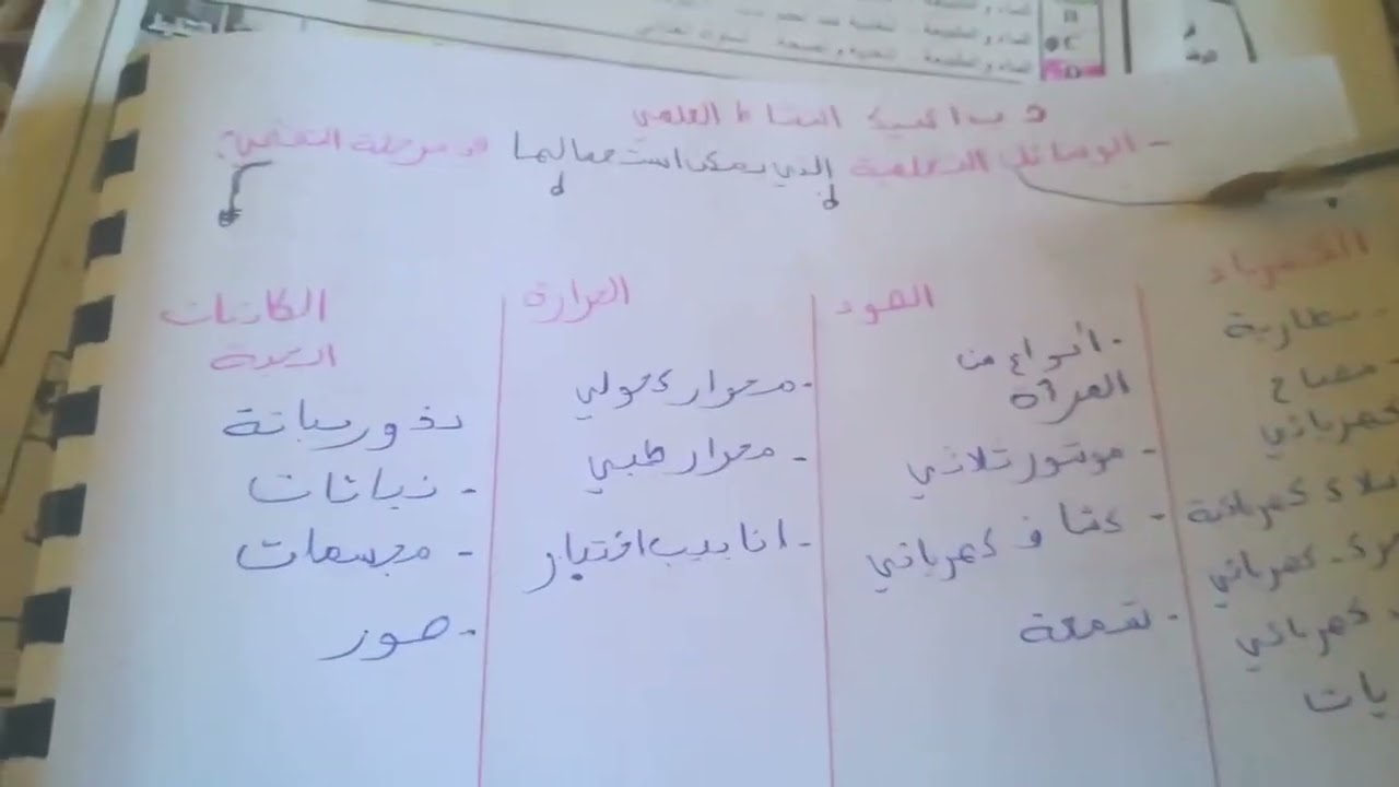 #تصحيح