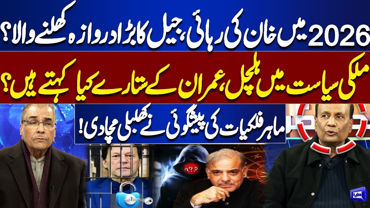 Imran Khan's Return - When Will It Happen? Predictions by Dr. Aslam Dogar | Nuqta Nazar