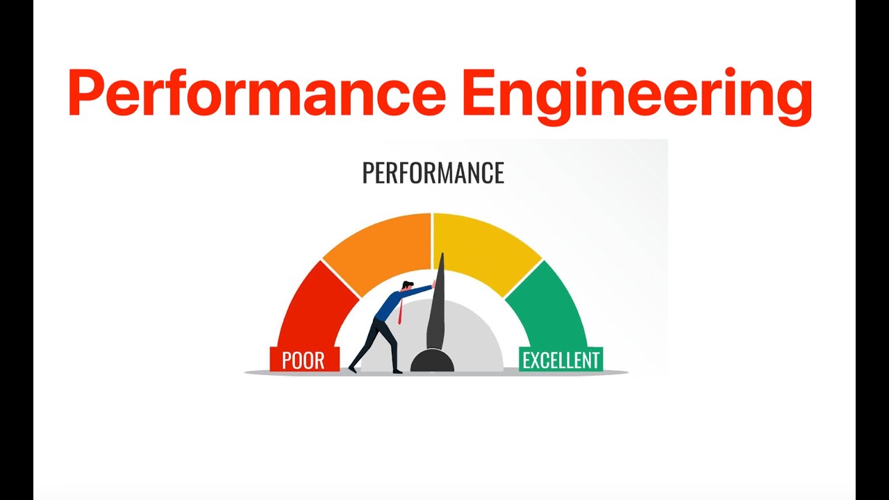 Thread Dump Analysis High CPU Scenario | Performance Engineering | Performance Testing