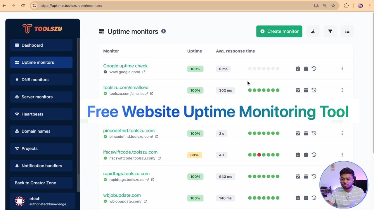 Free Website Uptime & Downtime Monitoring Tool | All Hosting Compatible