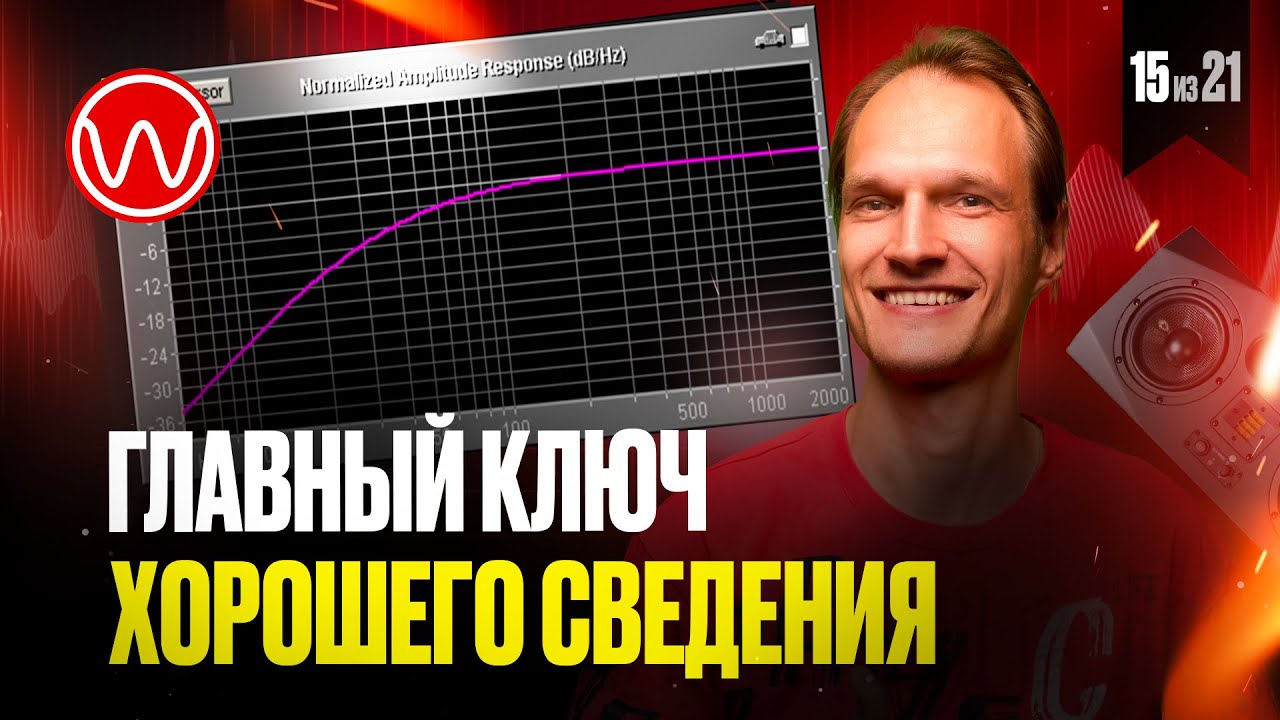 15(2ч) Как выровнять АЧХ наушников и мониторов