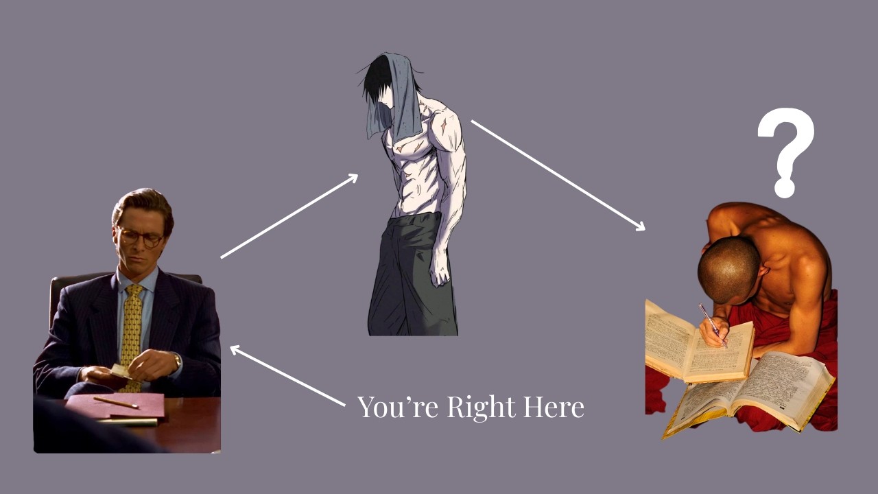 Why Self-Improvement Eventually Becomes Internal