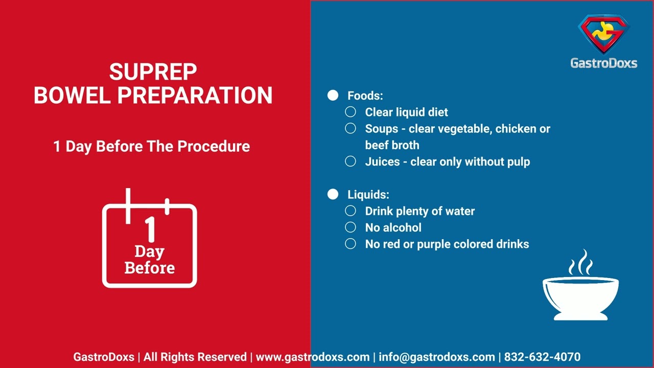 Suprep Bowel Preparation