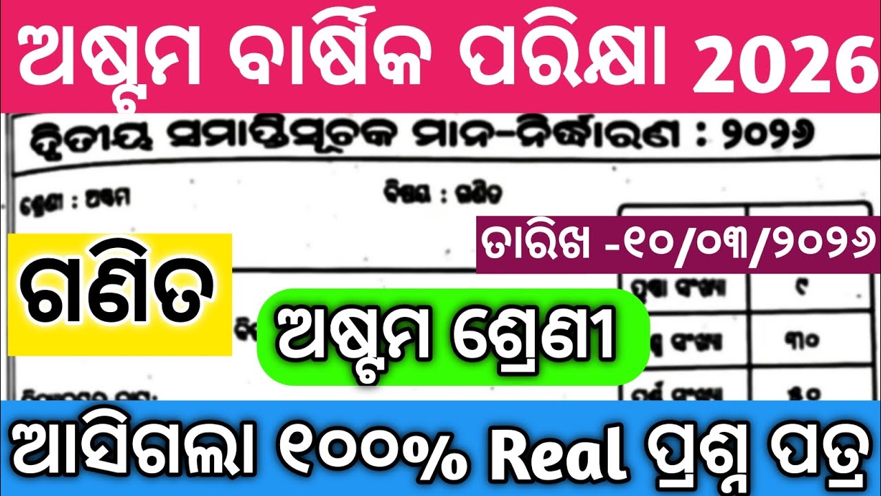 8th class annual exam 2026 math question paper /8th class annual exam math question paper 2026