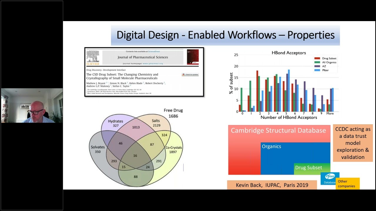Materials Science Meeting: Using Material Science in Digitally Enabled Workflows - Bob Docherty
