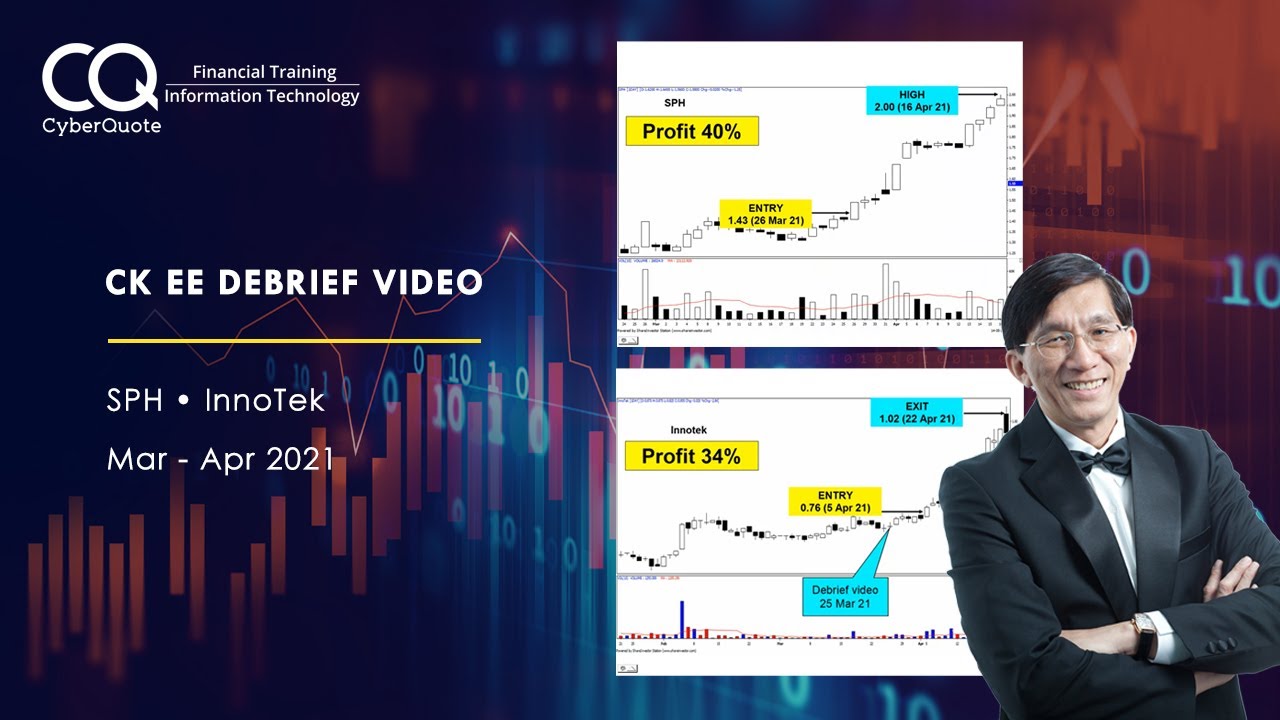 COVID-19 Climate Trading: CK Ee SPH InnoTek Mar - Jun 2021 Debrief Video
