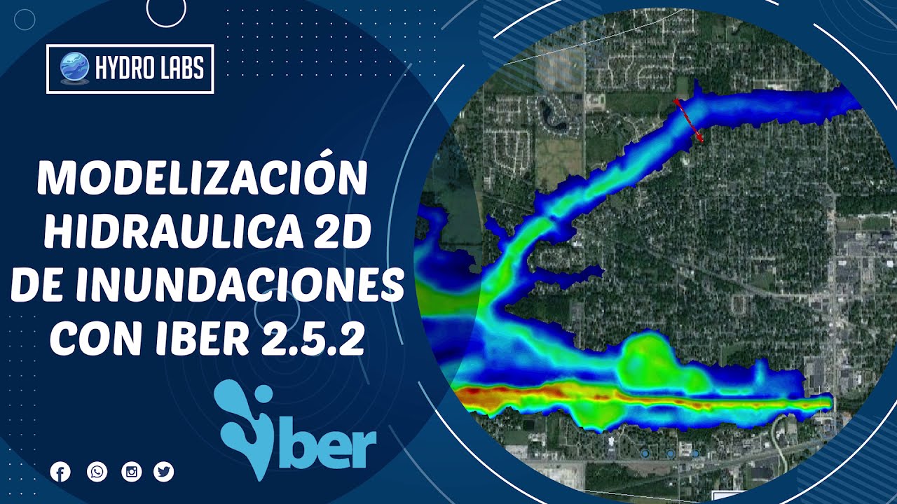 MODELIZACI&Oacute;N HIDRAULICA 2D DE INUNDACIONES CON IBER 2.5.2