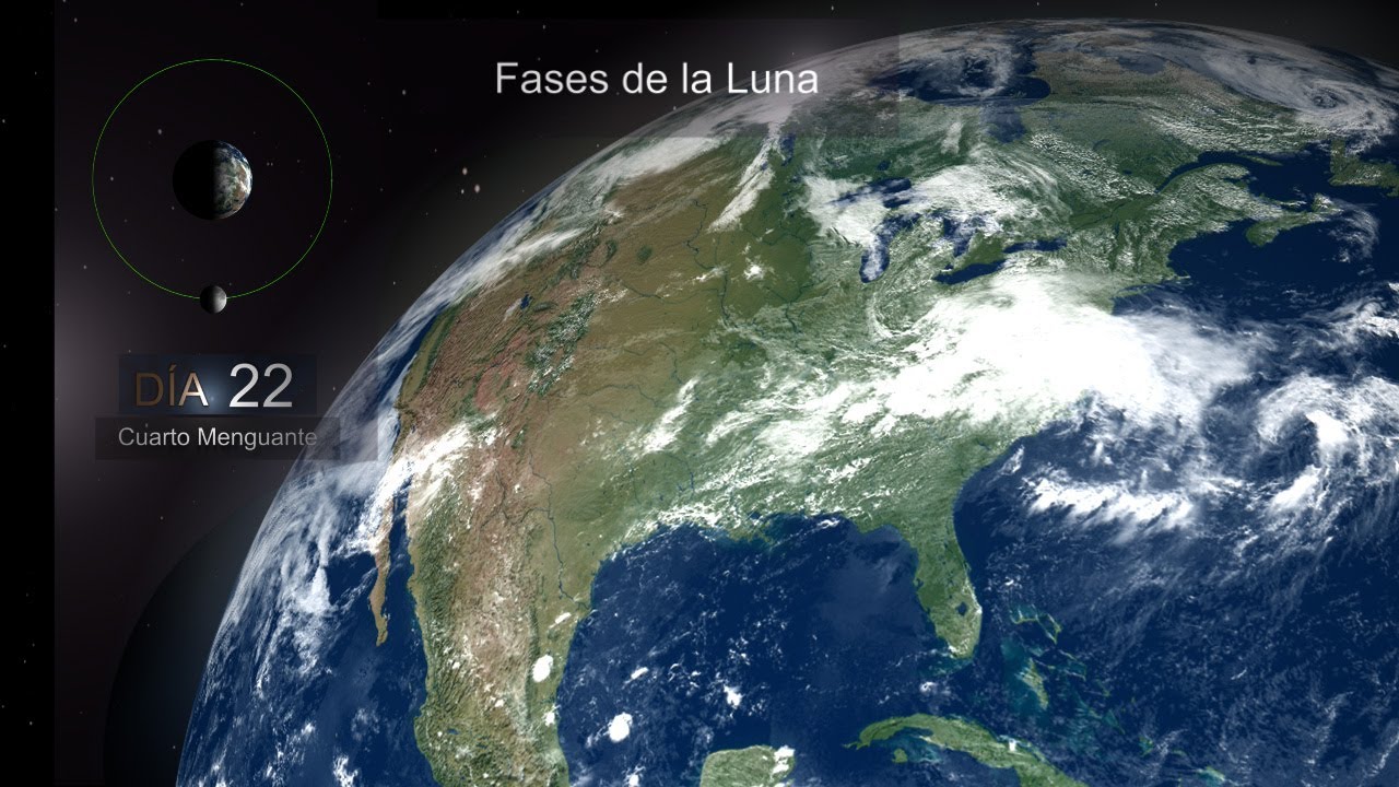 Las fases de la Luna - Los nodos lunares - Mes sin&oacute;dico - Mes Sideral - Eclipses - Cara oculta luna