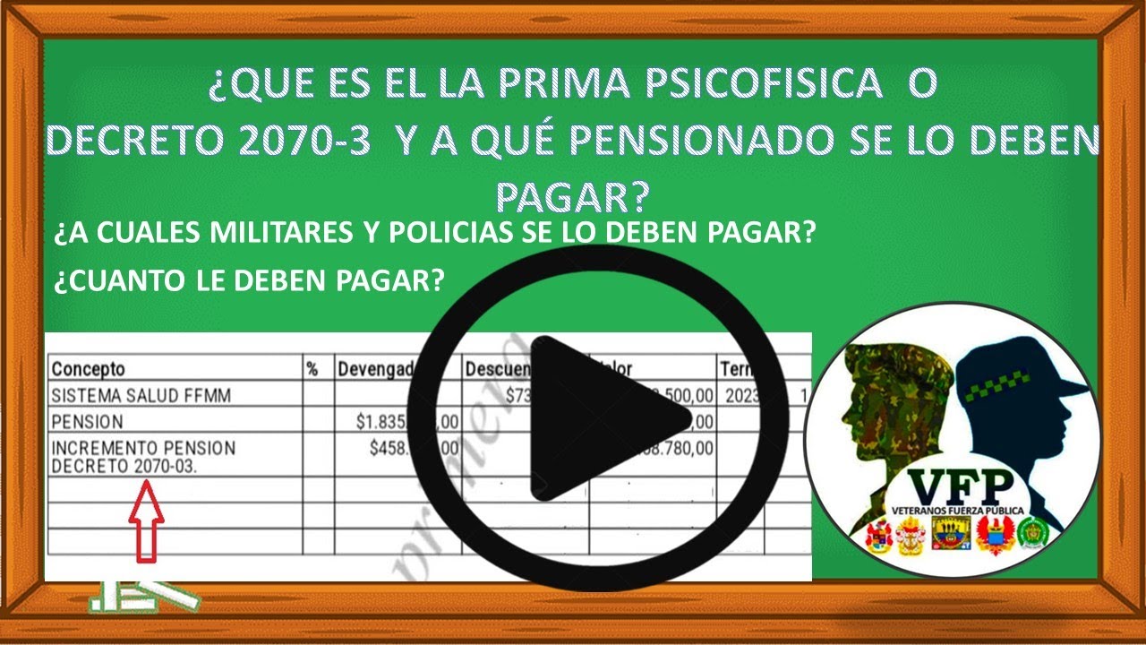 ¿A CUÁLES VETERANOS DE LA FUERZA PÚBLICA LE DEBEN PAGAR DECRETO 2070?