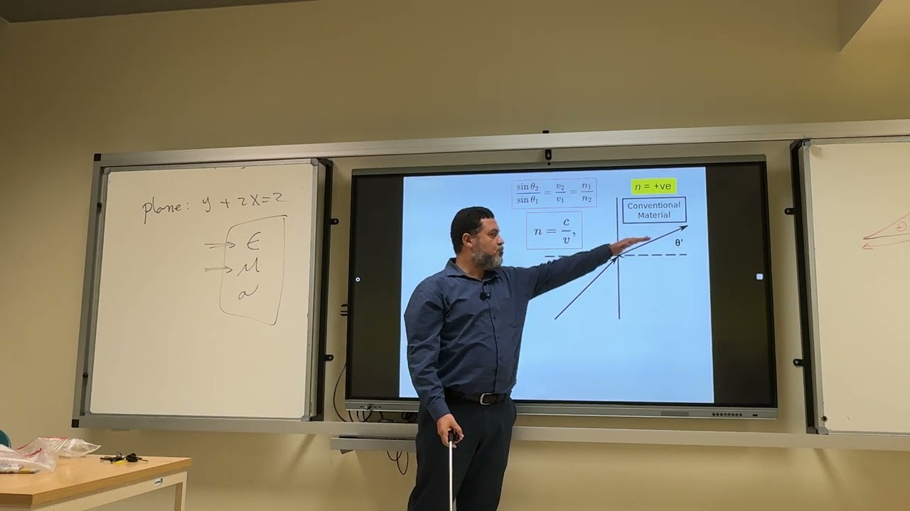 Ch 2: Electric Properties of Dielectric 1