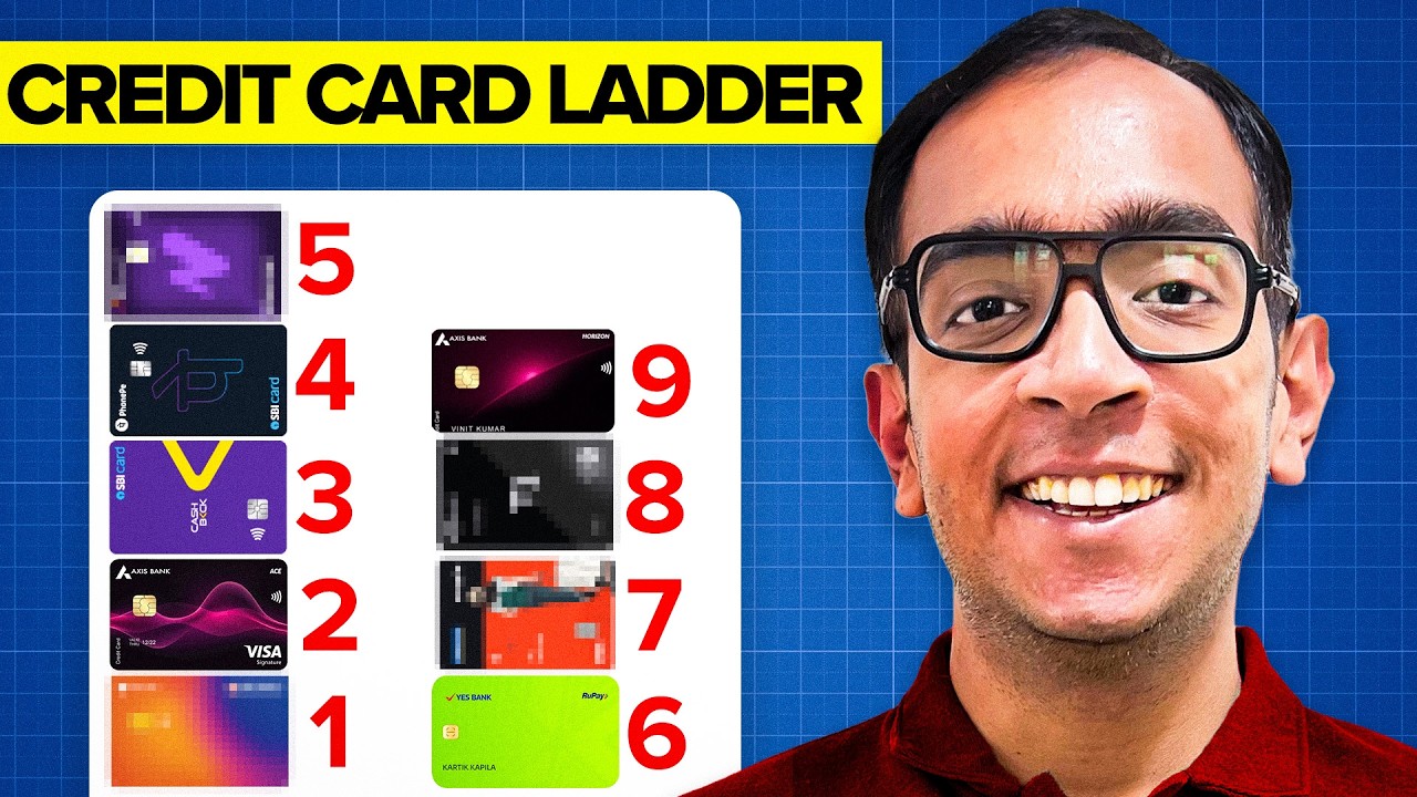 My Recommended Credit Card Setup for Beginners 2026