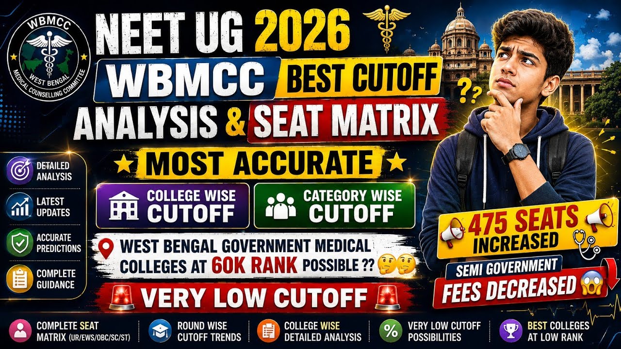 NEET UG 2026 WBMCC Cutoff | Seat Matrix | GMC Cutoff | College-wise Cutoff | Category-wise Cutoff...