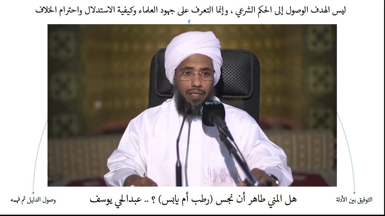 هل المني طاهر أم نجس (رطب أم يابس) ؟ .. عبدالحي يوسف
