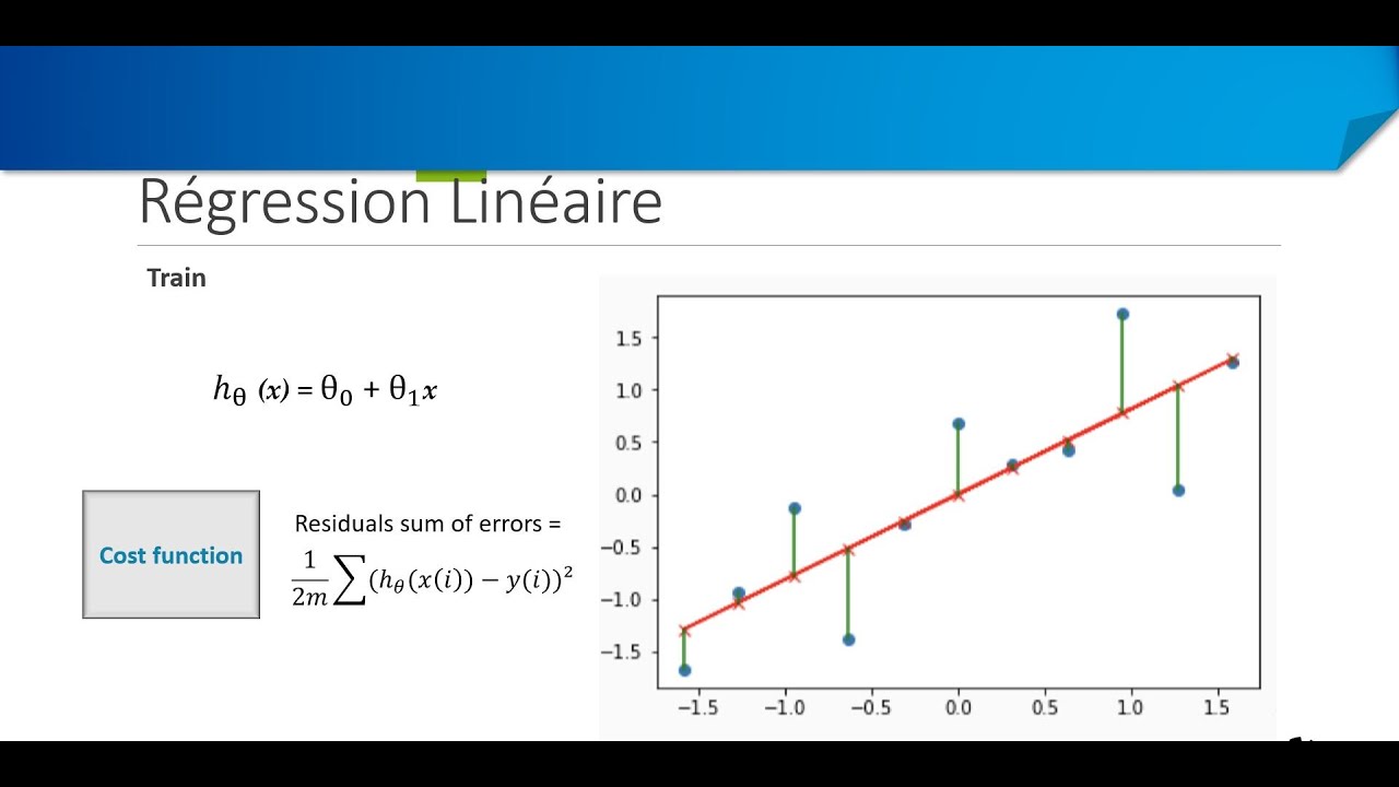 Régression linéaire, fonction coût, gradient descent, métriques d'avalution