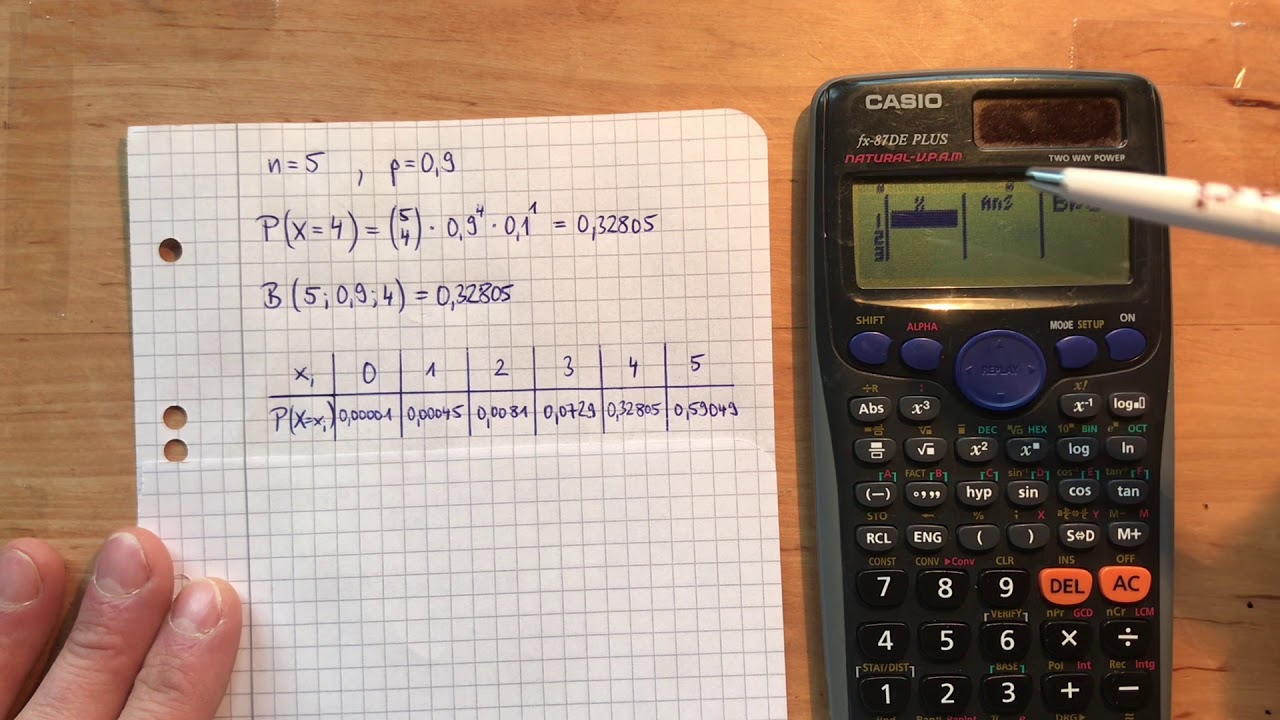 Tafelwerk mit Casio fx-87DE PLUS nutzen