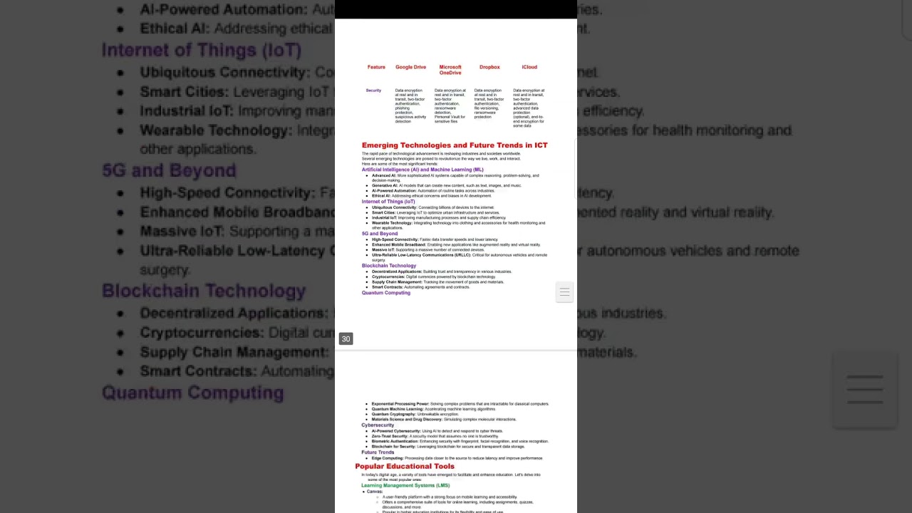 6. Application of Information & Communication Technologies GICT-201 (Complete Easy Notes) 