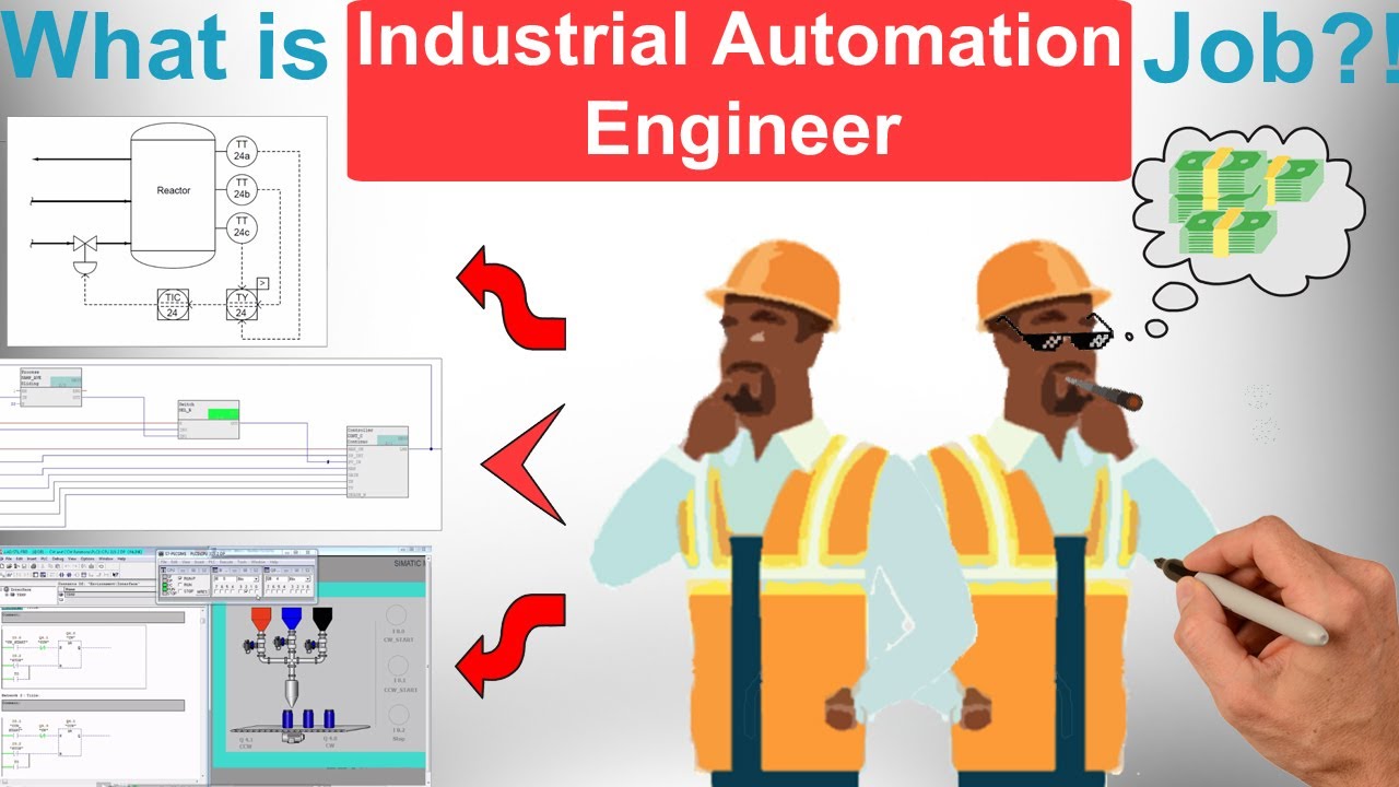 What is an industrial automation engineer job ? [PLC Programmer job ]