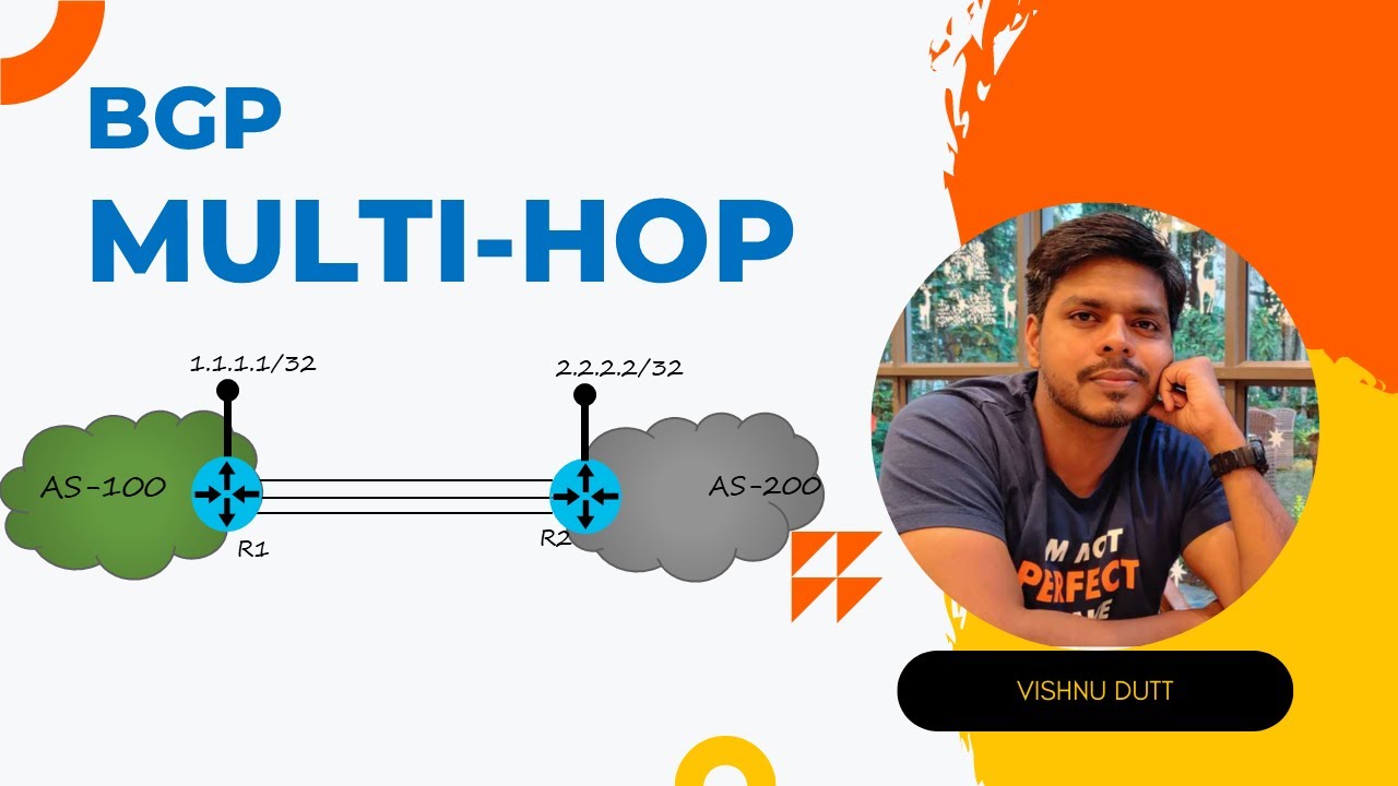 Concept of eBGP Multi Hop | OSPF-BGP-MPLS From Scratch !!! | Concept Video-10