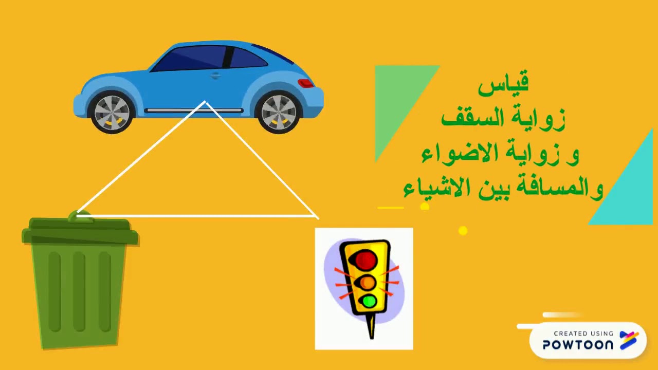 استخدامات المتطابقات المثلثية في الحياه
