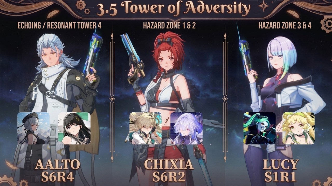 ⚡ ToA 3.5 ⚡ 『S6R4 Aalto』『S6R2 Chixia』『S1R1 Lucy』| Wuthering Waves
