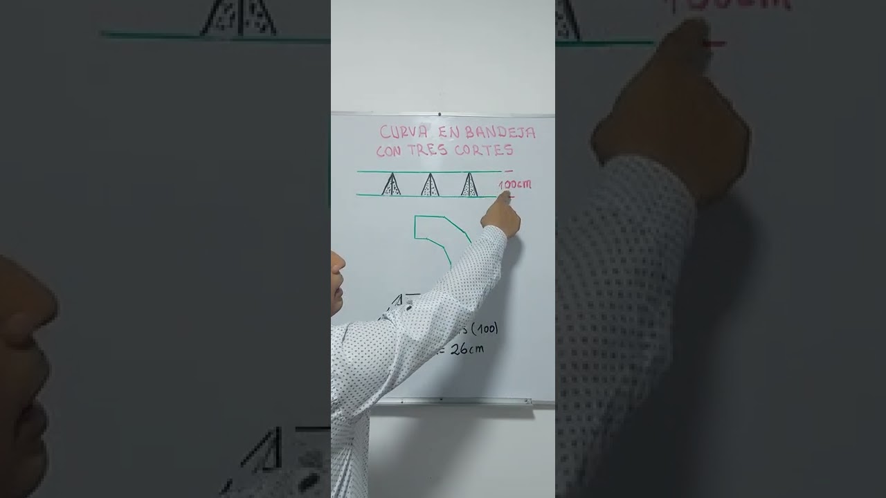 Tutorial para realizar curva en bandejas eléctricas con tres cortes