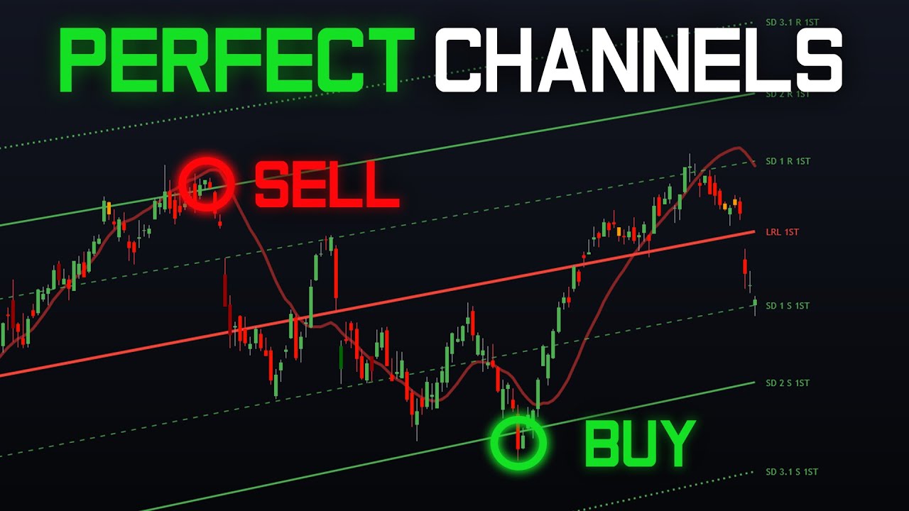 Auto Trading Channels Indicator (Easy Strategy)