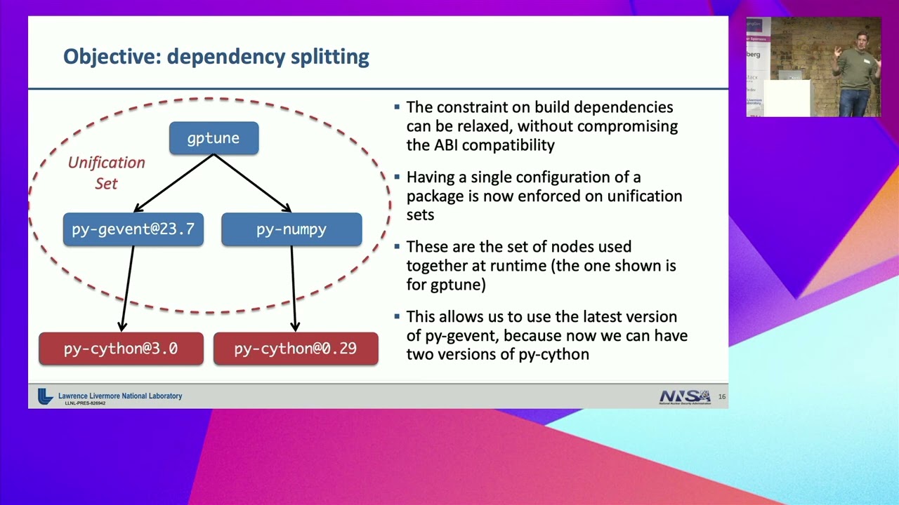 Optimizing Dependency Solves in Spack – Todd Gamblin | PackagingCon 2023