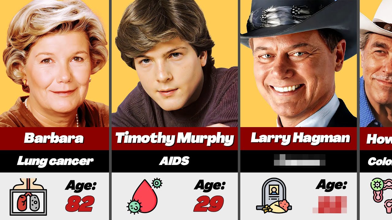 💔 Dallas Actors Who Tragically DIED